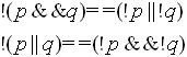 log