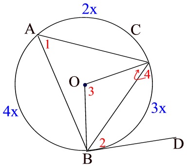 circle big