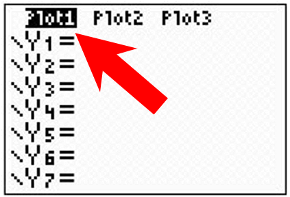 plotprob