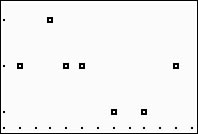 sp3